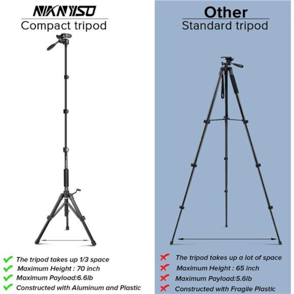 Camera Tripod 69 Inch, Patented 3-Way Swivel Portable Phone Tripod Professional - Picture 5 of 6